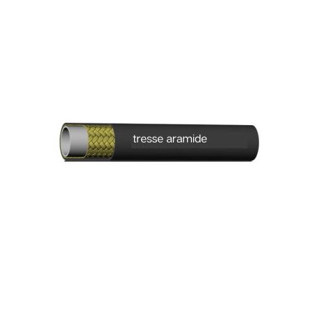 Tuyau thermoplastique tresse aramide - SAE 100R8 - DN 04 - PS 350 bar DMH - 1
